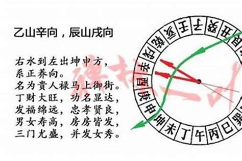 辰山戌向|九运戌山辰向宅运盘风水详解三六风水网